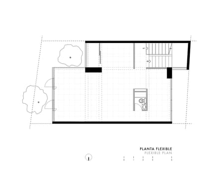 Fundamentos House
